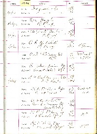 Explore an authentic piece of history with our 1892 pattern 64th Indian Pioneers Infantry Sword inclusive of its original dress, field leather scabbard, and sword bag. A timeless treasure with minor signs of age; more photos available on request.