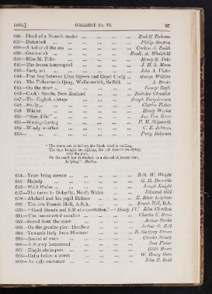 Discover Victorian-era art with George Hamilton Barrable's oil on canvas 'Melody', exhibited at the Royal Academy in 1884. Dive into this masterpiece today!