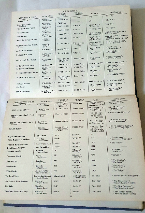 Explore UK military history with our 96-page book featuring over 120 regimental cap badges from 1950s-60s. Dive into comprehensive color illustrations, detailed regiments' background, and more. Perfect for military enthusiasts. Order now!